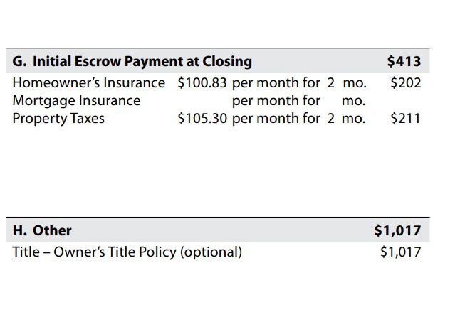 Loan estimate boxes showing initial escrow payment at closing and other costs