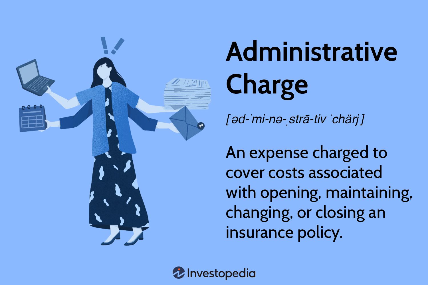 Administrative Charge