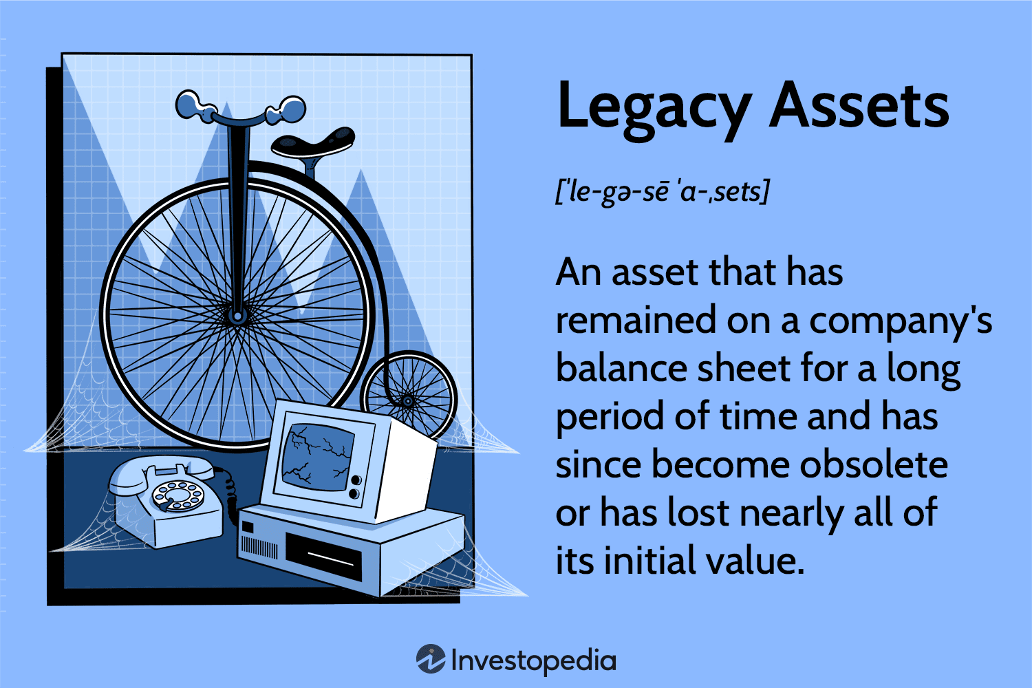 Legacy Asset