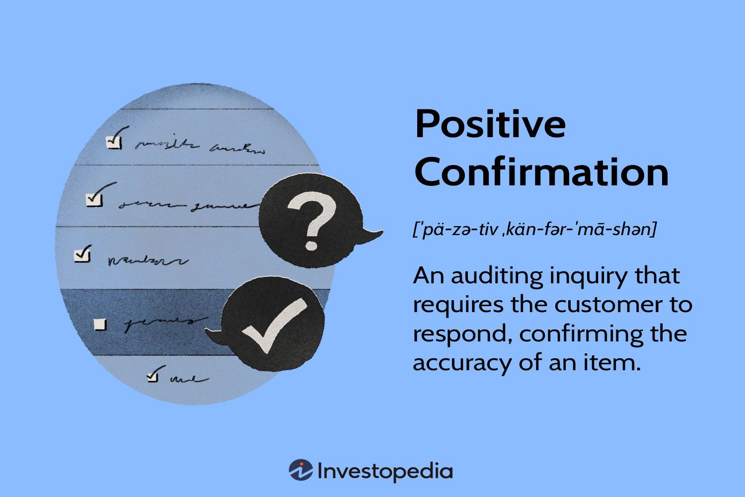 Positive Confirmation