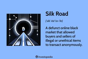 Silk Road: A defunct online black market that allowed buyers and sellers of illegal or unethical items to transact anonymously.