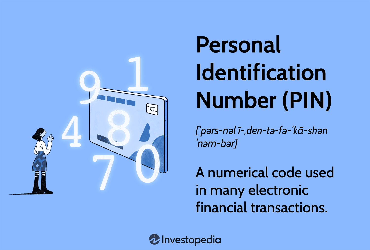 Personal Identification Number (PIN): A numerical code used in many electronic financial transactions.