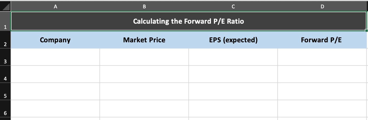 Calculating The Forward P/E Ratio in Excel