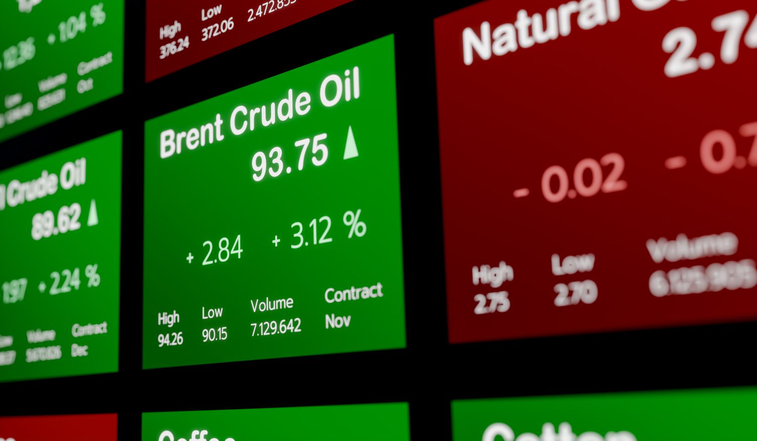 An exchange board displays the changing prices of Brent crude oil and natual gas for pricing forward contracts.
