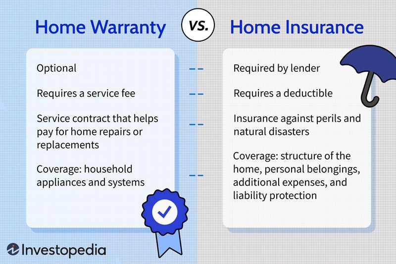 Home Warranty vs. Home Insurance