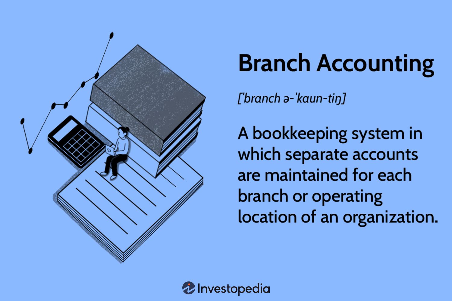 Branch Accounting