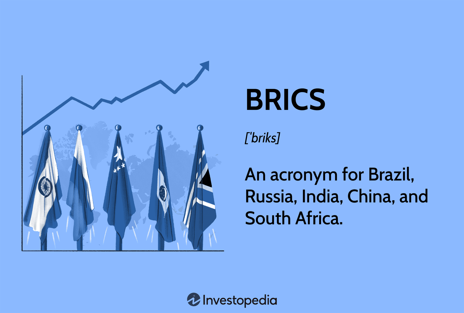 BRICS: An acronym for Brazil, Russia, India, China, and South Africa.