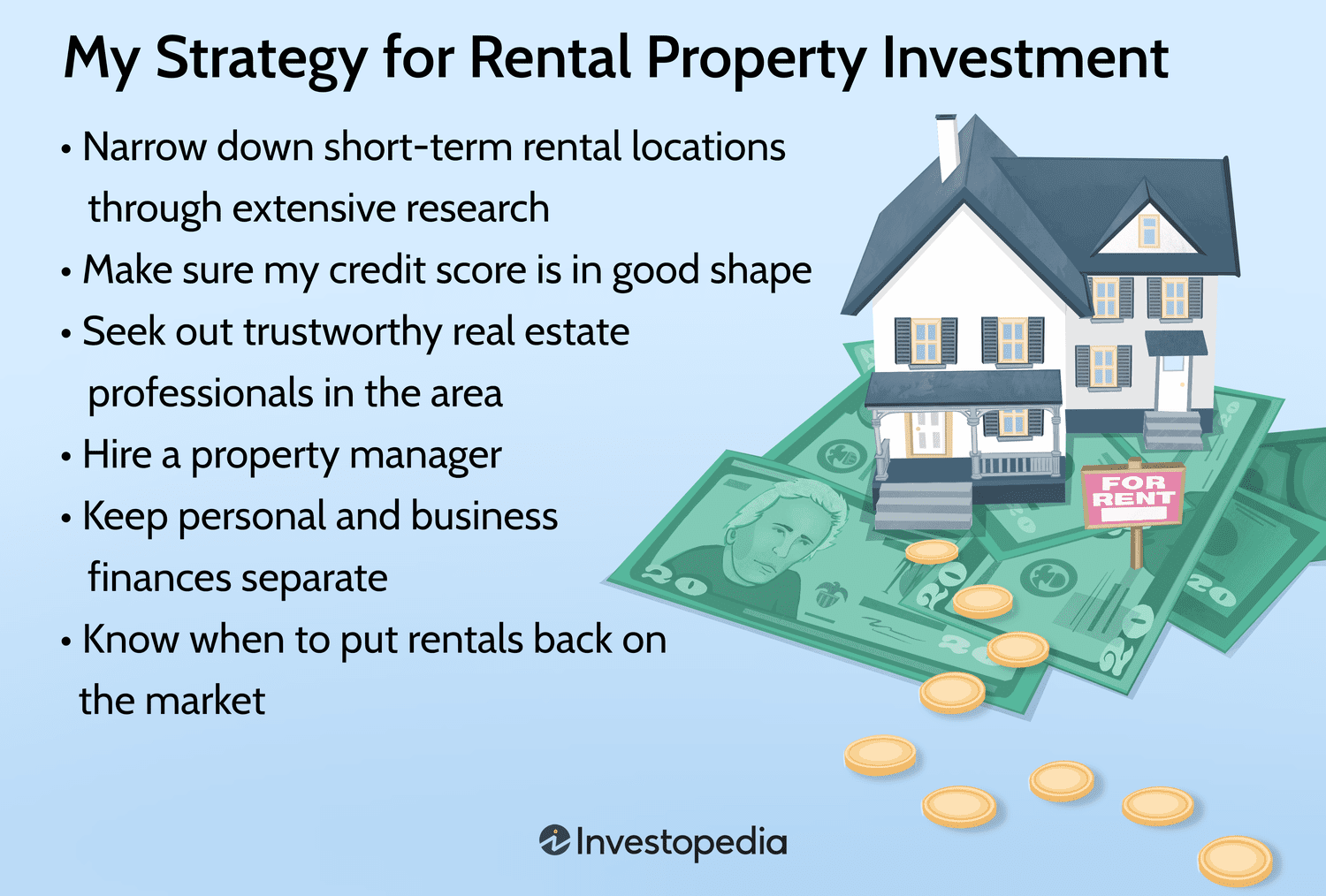 I Refinanced My Mortgage in 2020âAnd Bought 4 Rental Properties by the End of 2021