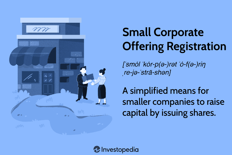 Small Corporate Offering Registration: A simplified means for smaller companies to raise capital by issuing shares.
