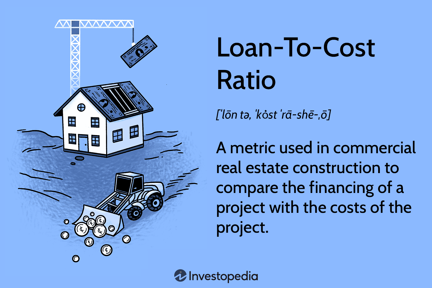 Loan-to-Cost Ratio