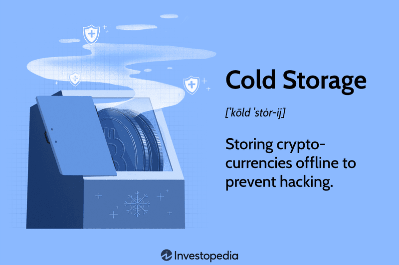 Cold Storage