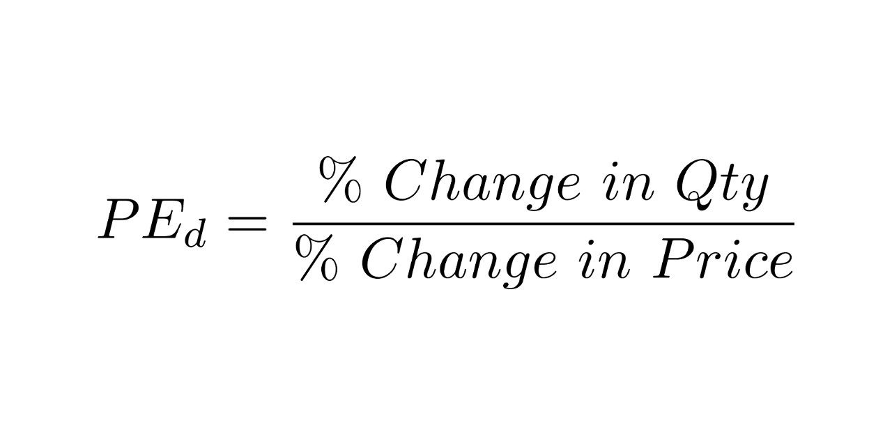 Arc Price Elasticity of Demand formula