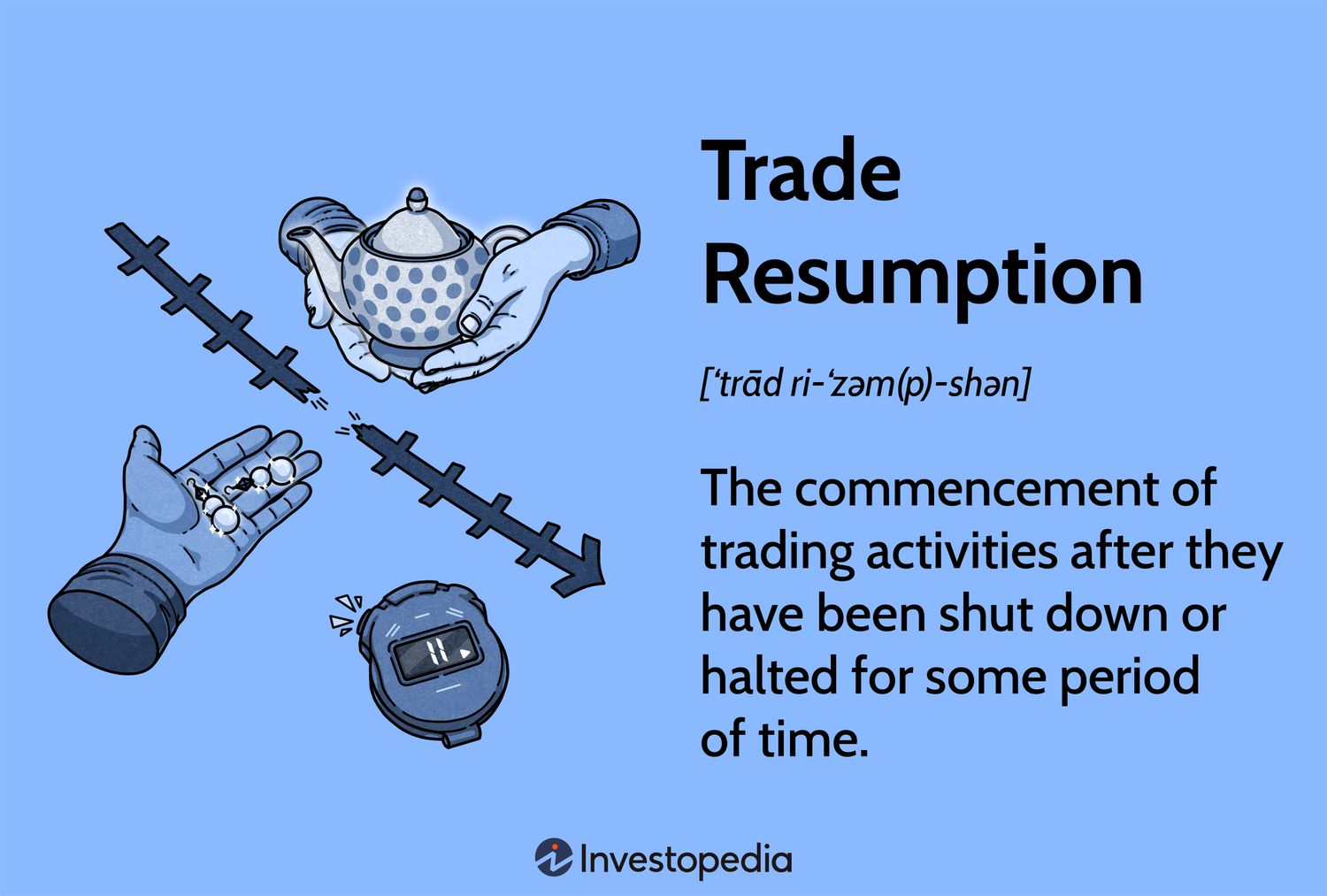 Trade Resumption