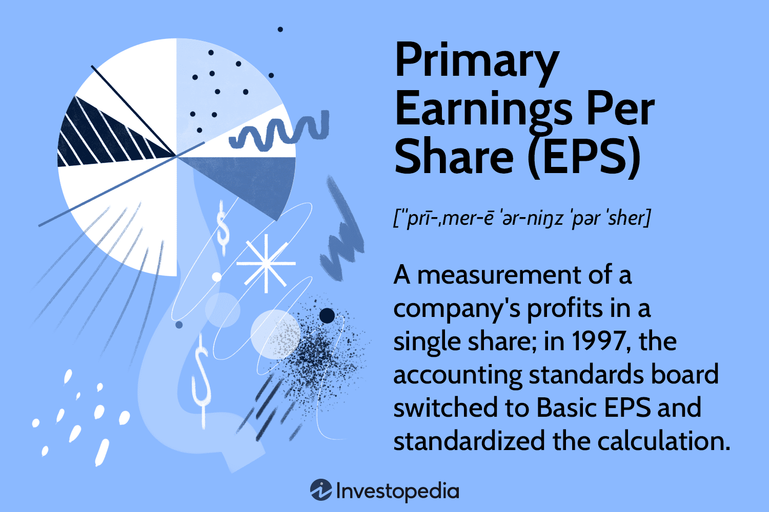 Primary Earnings Per Share (EPS)