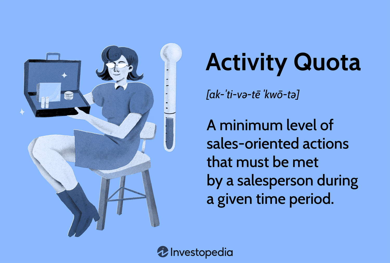 Activity Quota