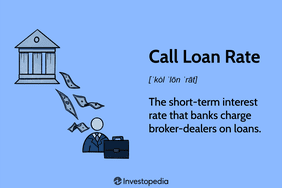 Call Loan Rate