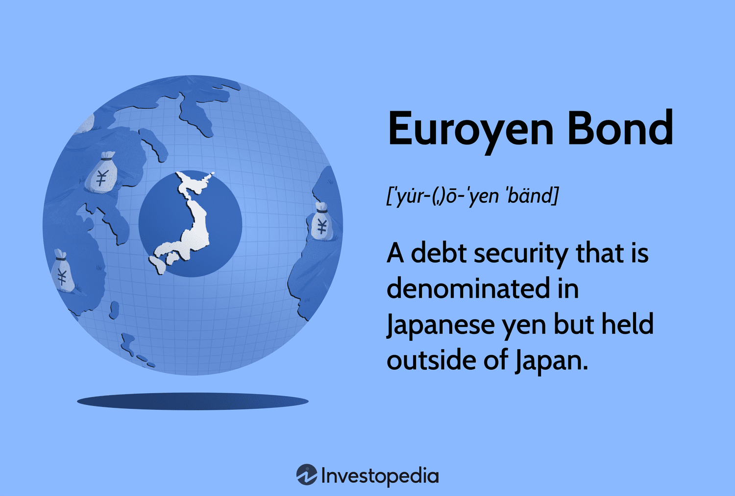 Euroyen Bond: A debt security that is denominated in Japanese yen but held outside of Japan.