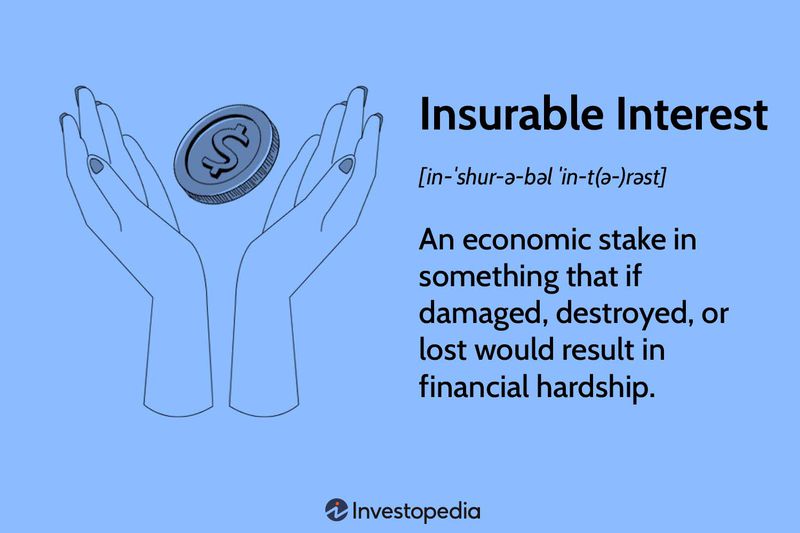 Insurable Interest