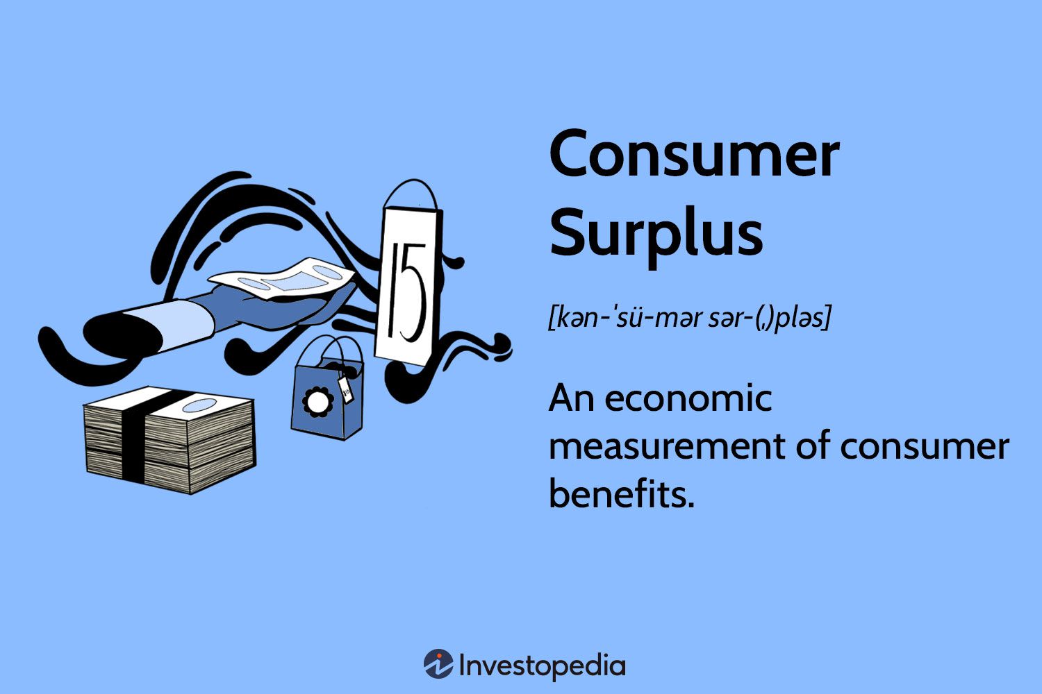 Consumer Surplus