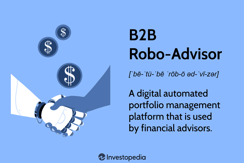 B2B Robo-Advisor