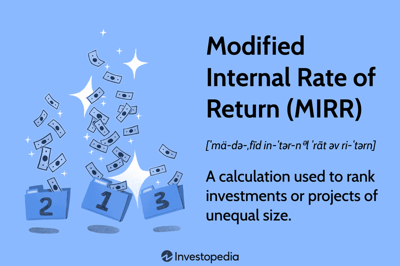 Modified Internal Rate of Return (MIRR): A calculation used to rank investments or projects of unequal size.