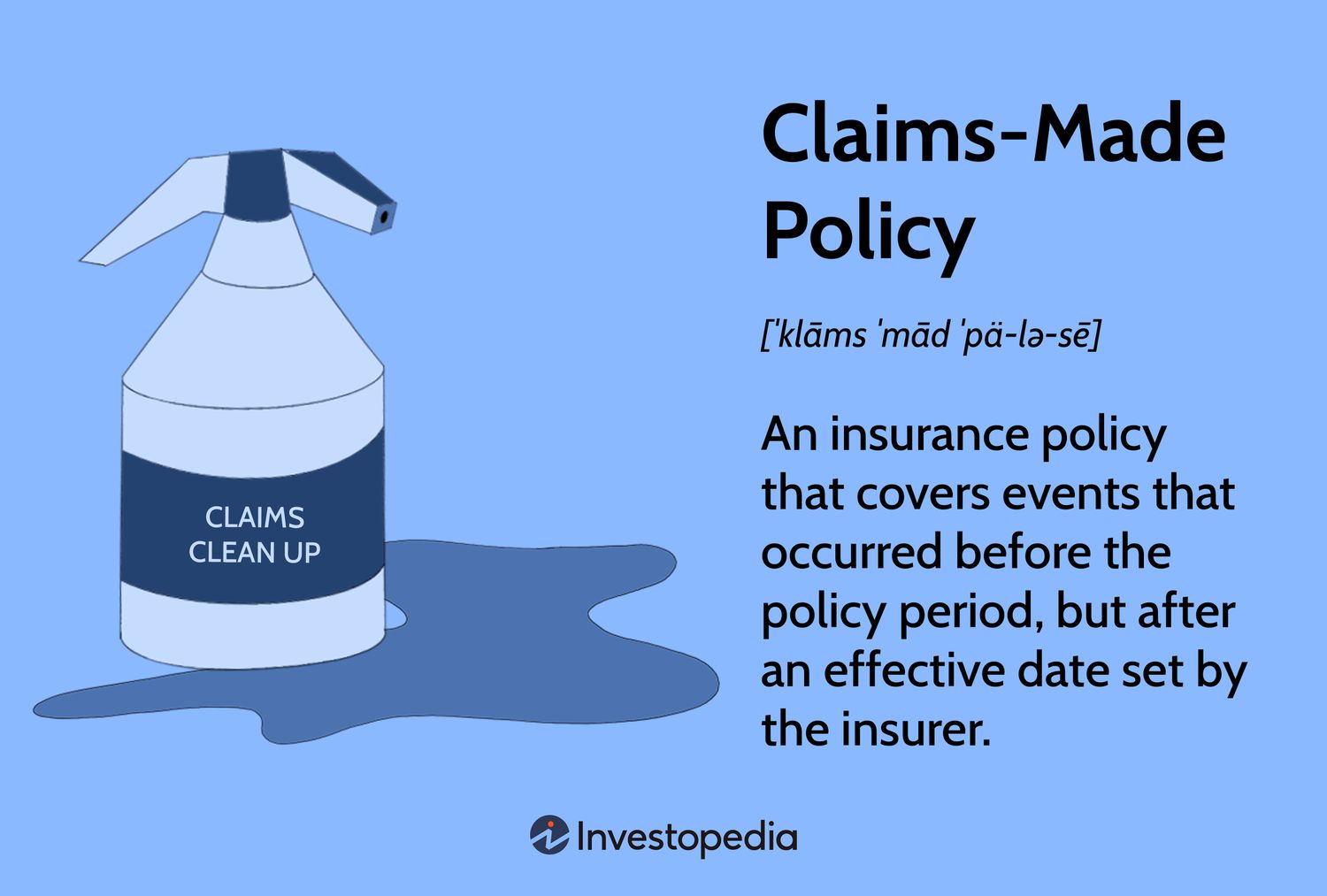 Claims-Made Policy