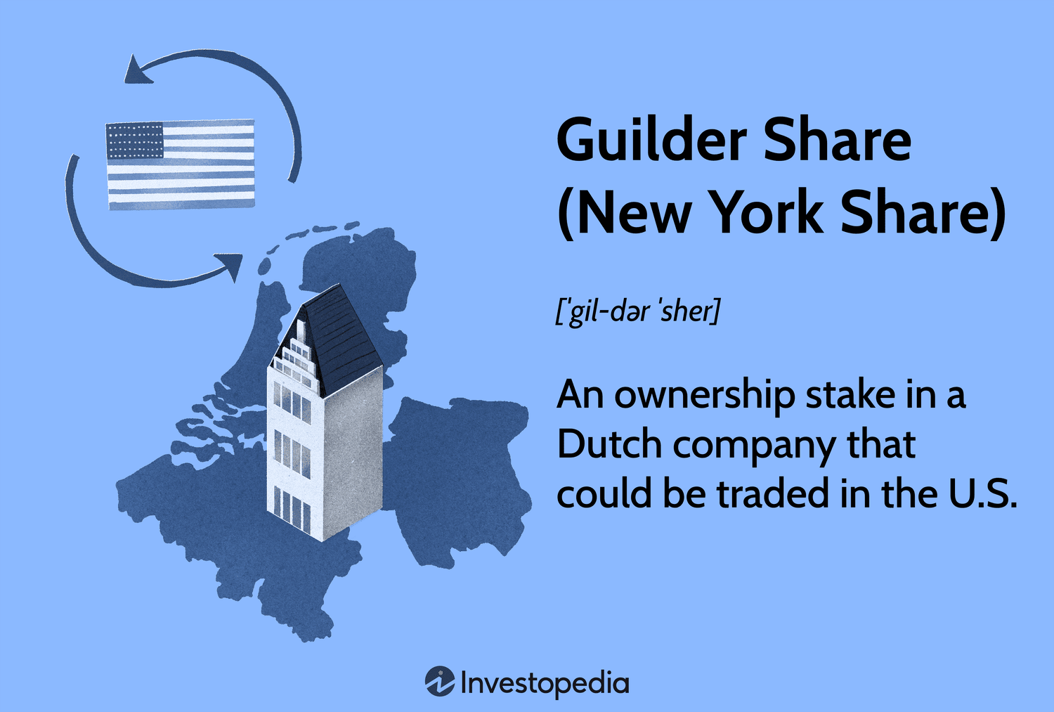 Guilder Share (New York Share)