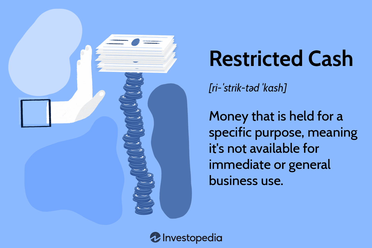 Restricted Cash