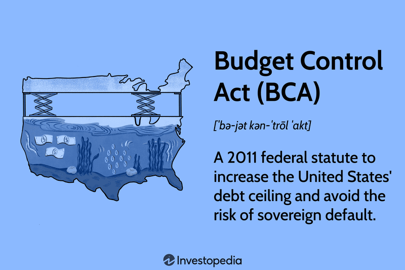 Budget Control Act (BCA)