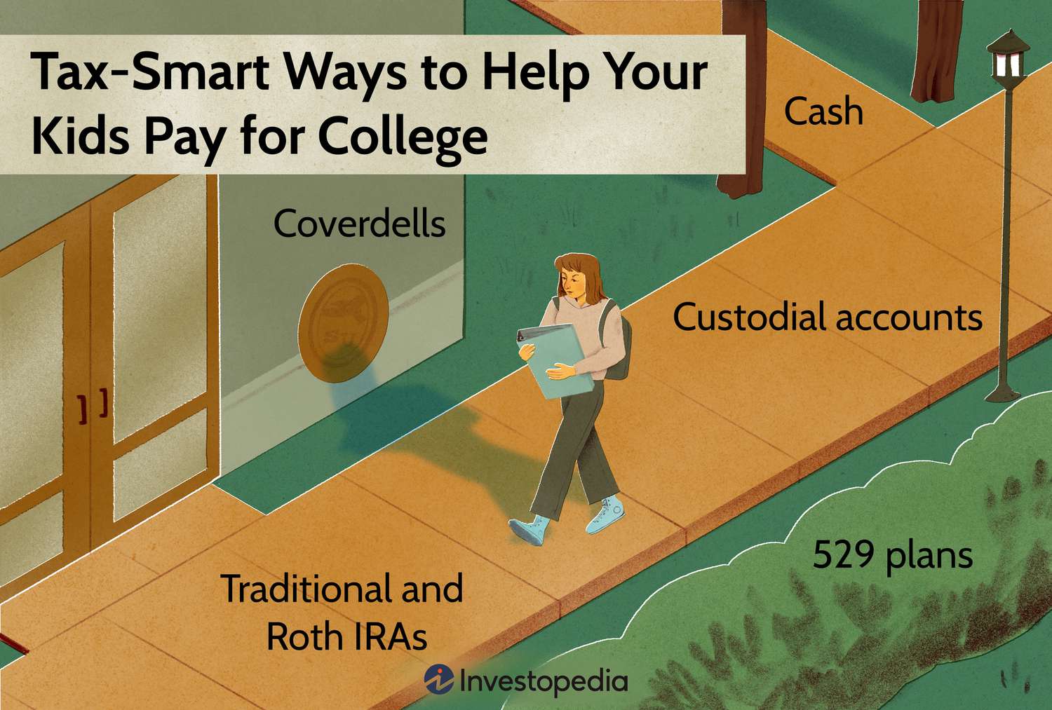 Tax-Smart Ways to Help Your Kids Pay for College