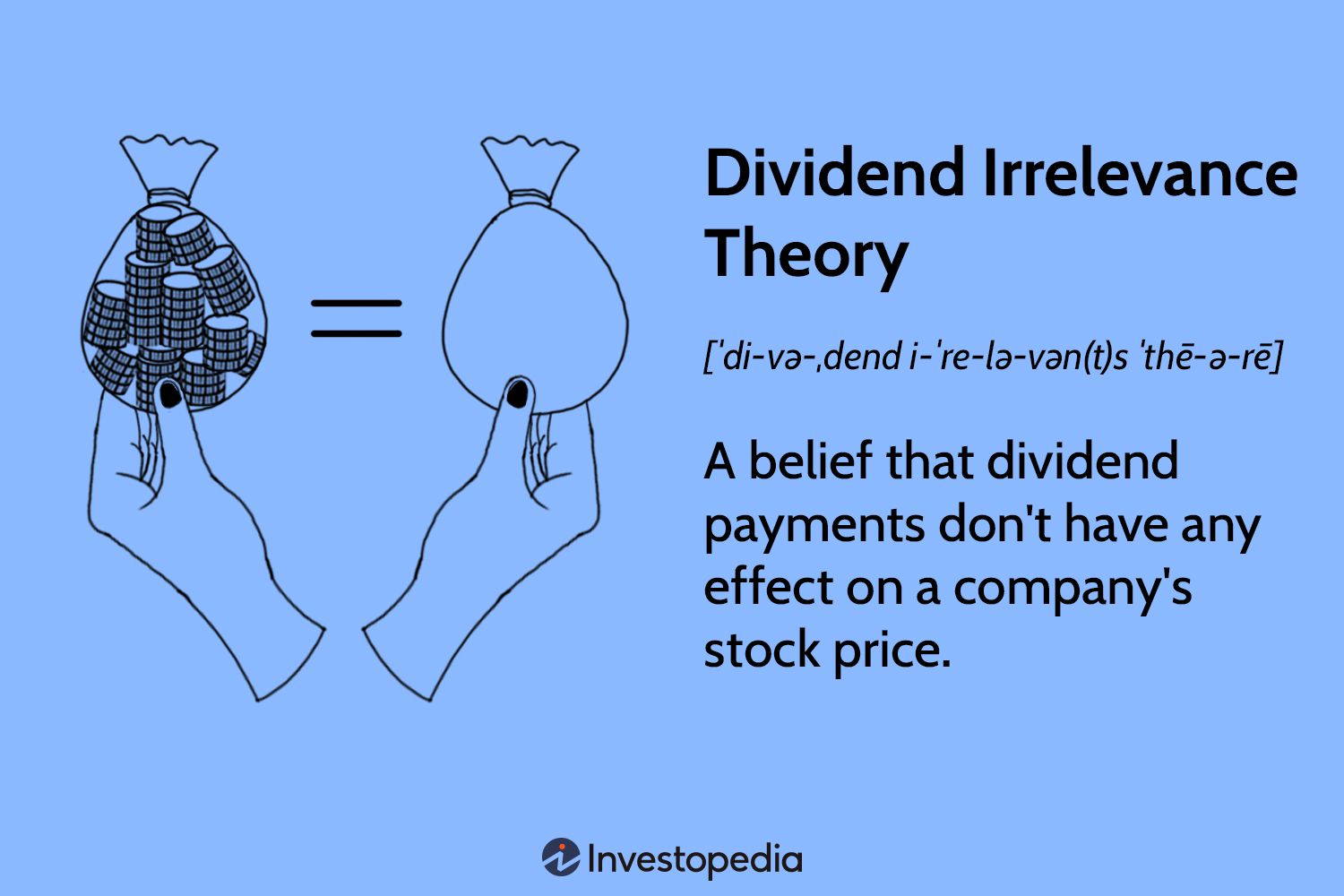 Dividend Irrelevance Theory
