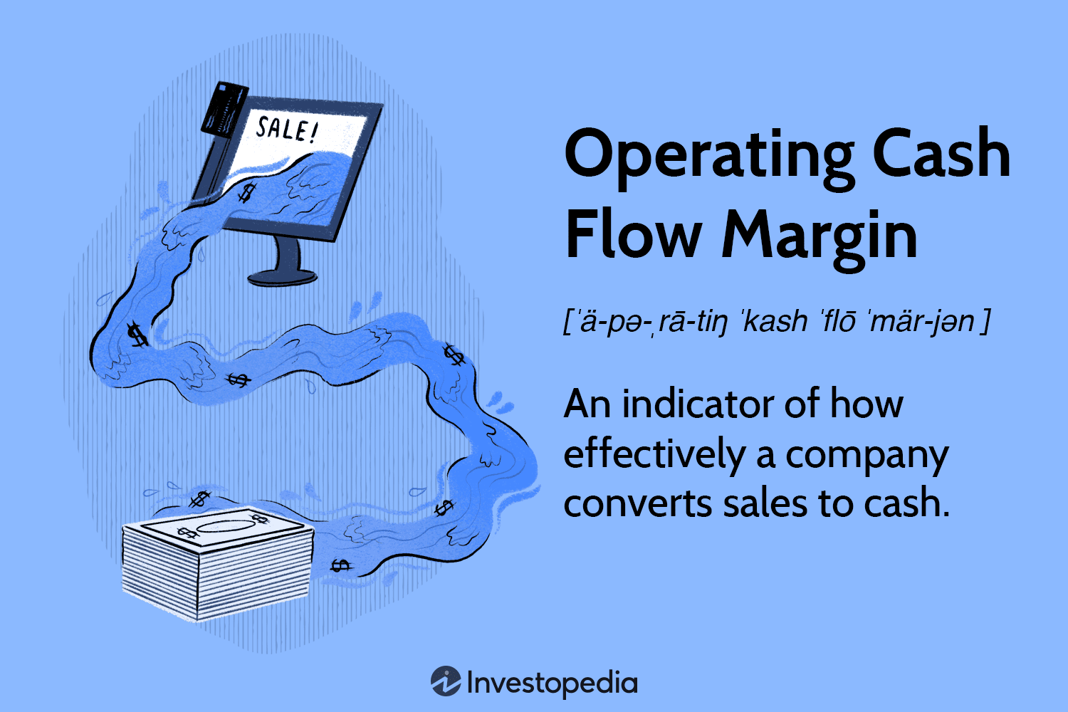 Operating Cash Flow Margin
