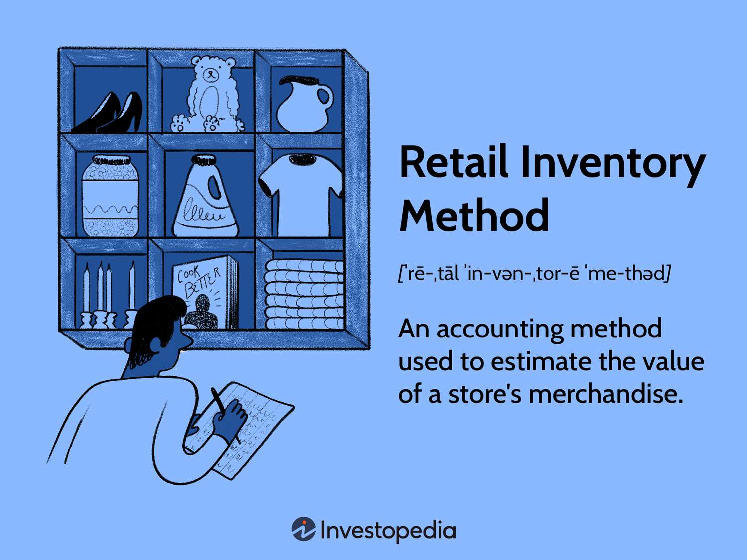 Retail Inventory Method