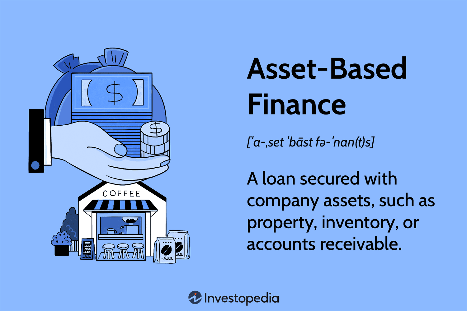Asset-Based Finance