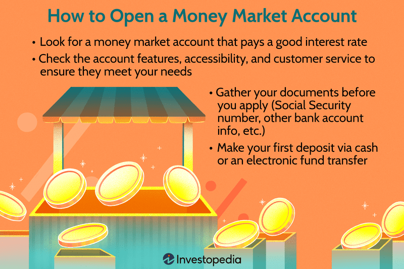 How to Open a Money Market Account