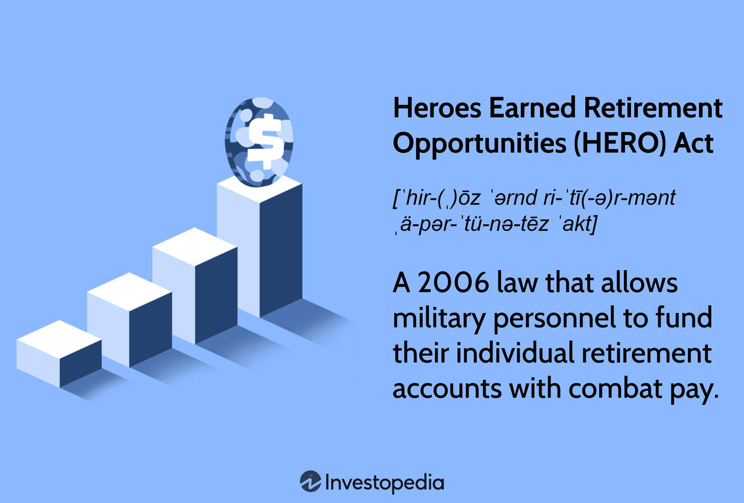 Heroes Earned Retirement Opportunities (HERO) Act