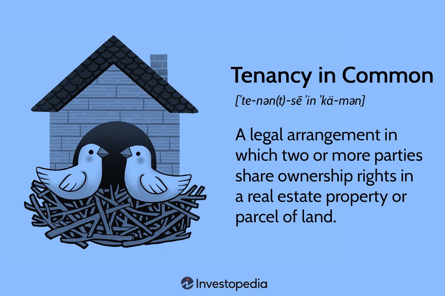 Tenancy in Common