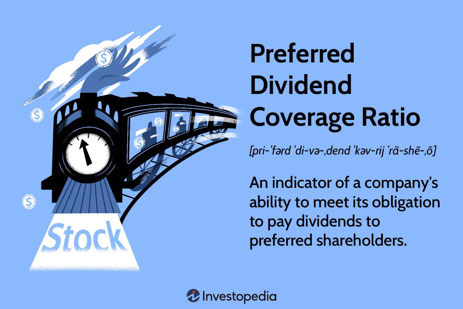 Preferred Dividend Coverage Ratio