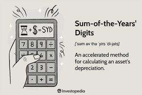 Sum-of-the-Years' Digits
