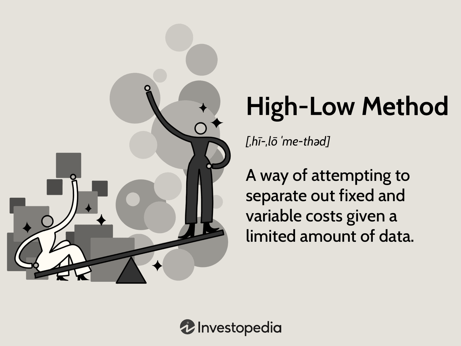 High-Low Method