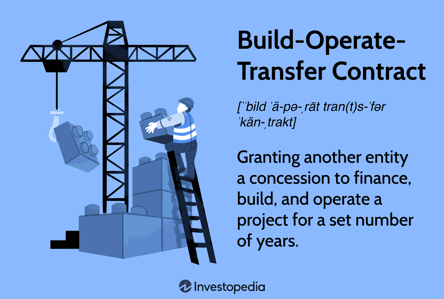 Build-Operate-Transfer Contract