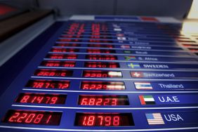 A digital board depicting currencies and exchange rates from different countries