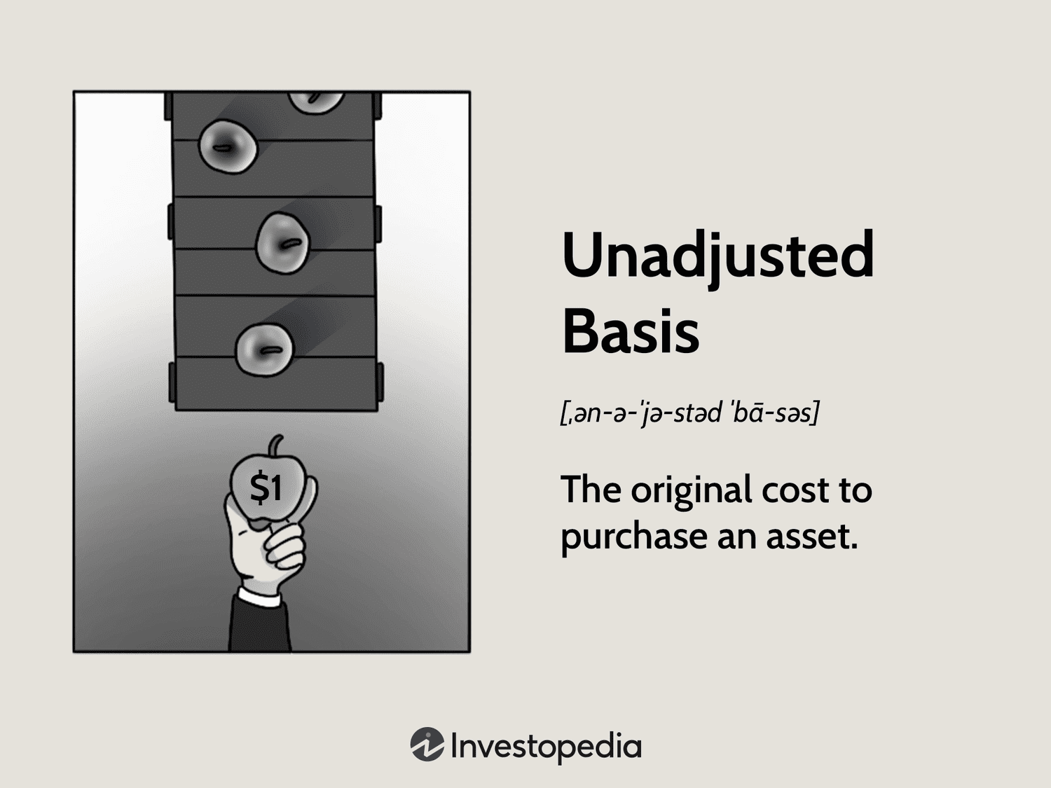 Unadjusted Basis