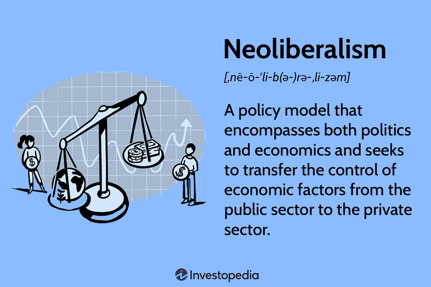 Neoliberalism