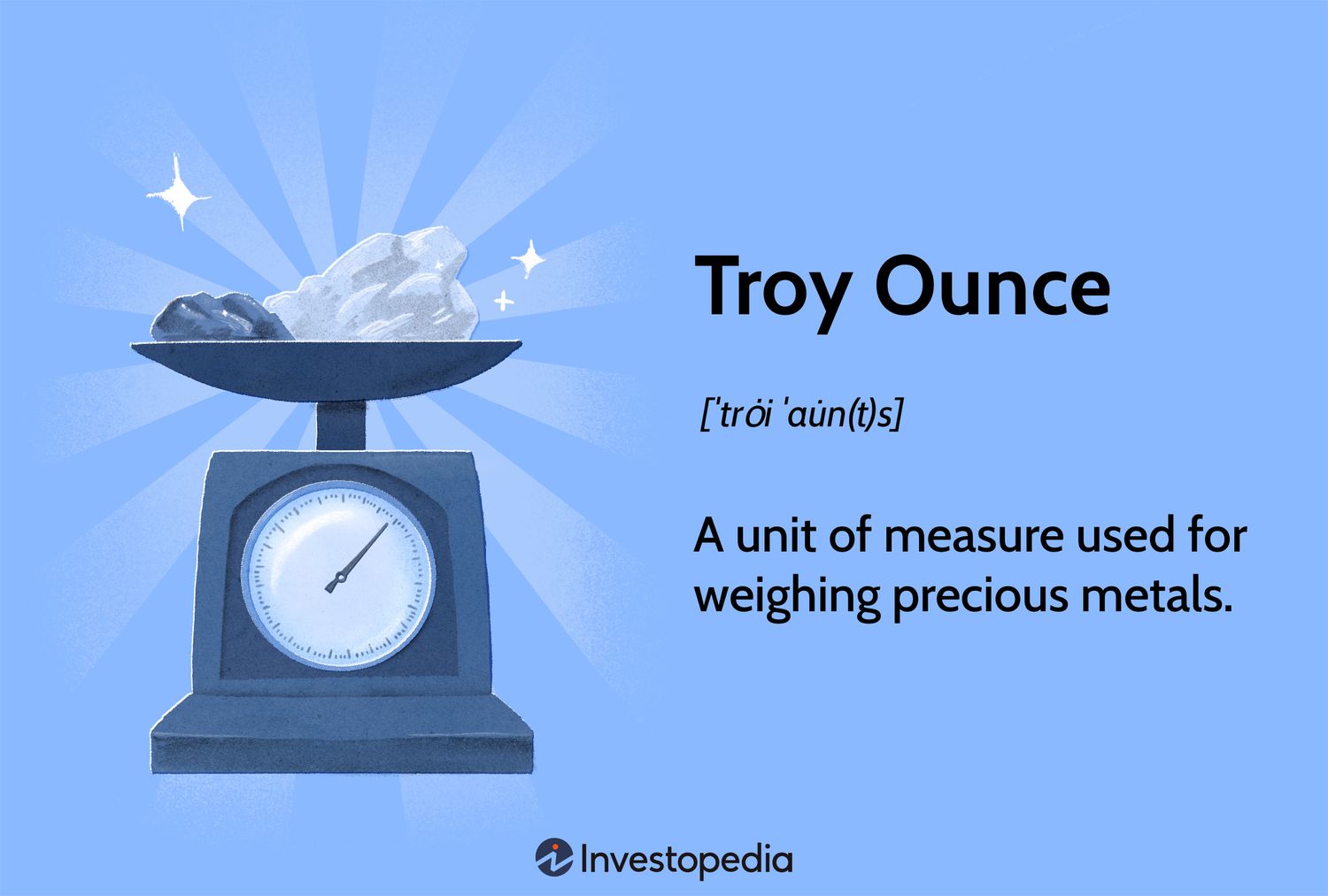 Troy Ounce: A unit of measure used for weighing precious metals.