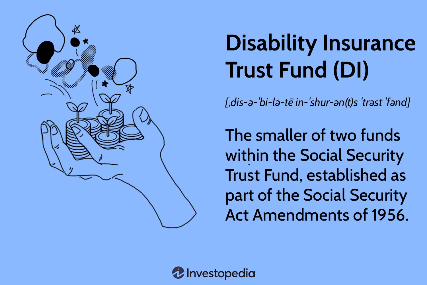 Disability Insurance Trust Fund (DI)