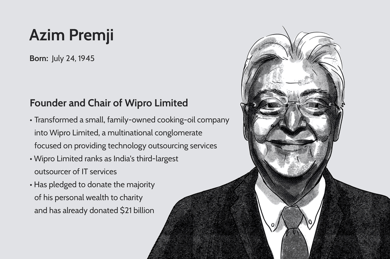 Azim Premji