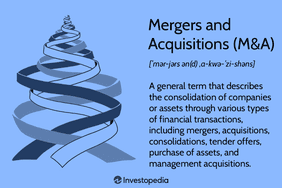 Mergers and Acquisitions (M&A)