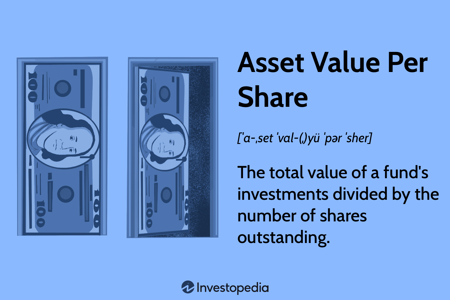 Asset Value Per Share