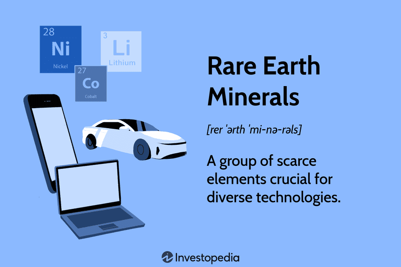 Rare Earth Minerals: A group of scarce elements crucial for diverse technologies.